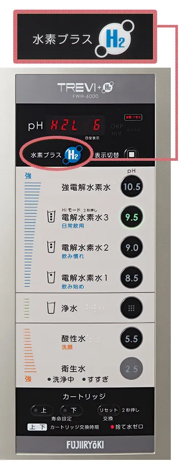 新機能　水素プラスボタン