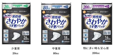 『ライフリー さわやかパッド 男性用』シリーズ