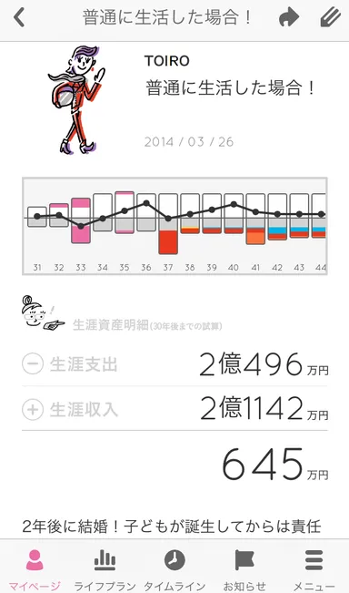 TOIROイメージ(2)