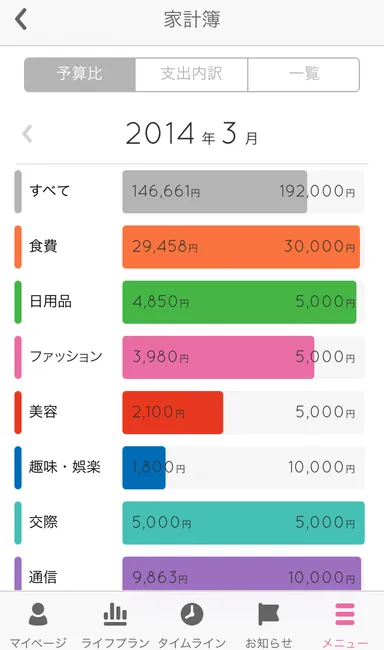 TOIROイメージ(6)