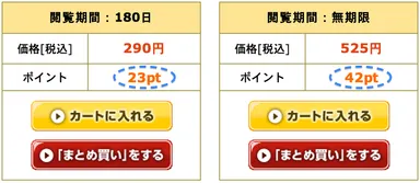 PCポイント表示