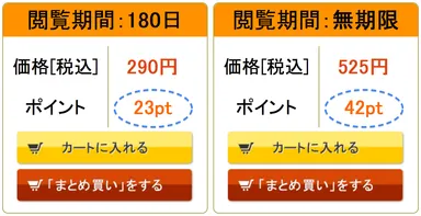 SPポイント表示