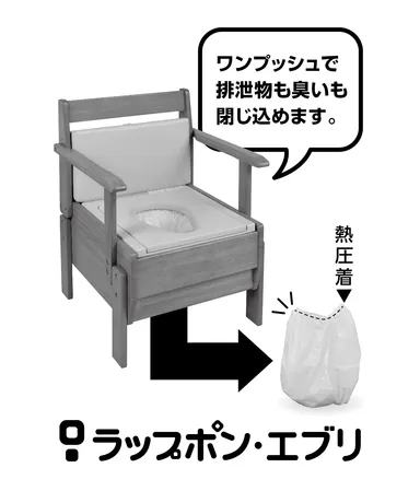 ラップポン・エブリ