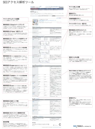SEOアクセス解析ツール