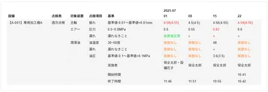 点検履歴結果の画面例