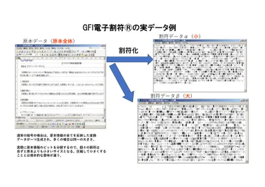分割処理のイメージ図