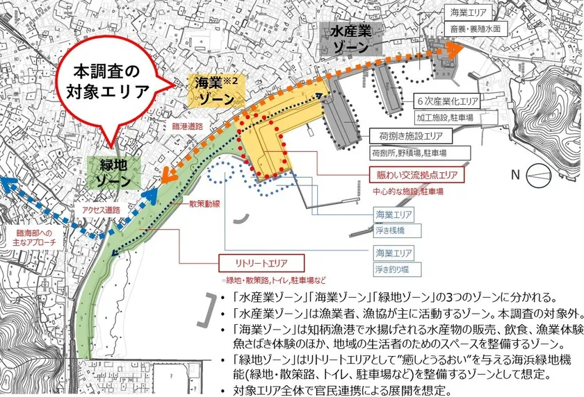 知柄漁港および周辺エリアのゾーニング
