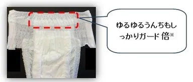 「背モレ防止シート」搭載