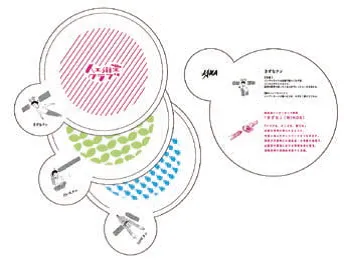 オリジナルコースター