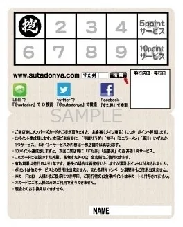 メンバーズカード中面