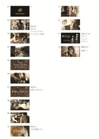 「ダイドーブレンド BLACK」 新TV-CM「コクの謎」篇　コマ割カット