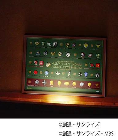 機動戦士ガンダム　生誕35周年エンブレムピンズコレクション (2)