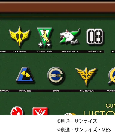 機動戦士ガンダム　生誕35周年エンブレムピンズコレクション (3)