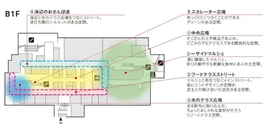 ゾーニングマップ