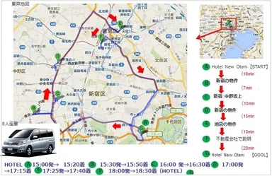 東京不動産視察ツアー