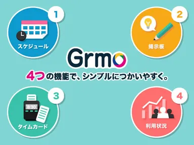 Grmoの4つの機能