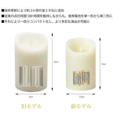 新旧LUMINARA比較