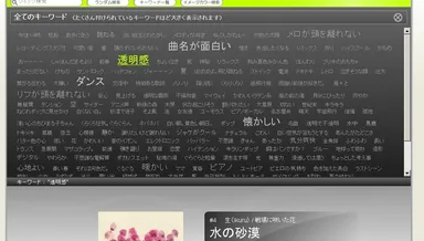 キーワード一覧画面