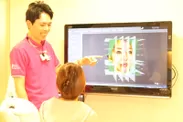 3D画像による治療説明