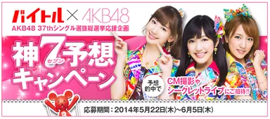 神7(セブン)予想キャンペーン
