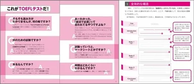 TOEFL(R)テストについての基礎知識