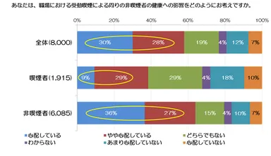 参考調査データ