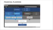 BOARD Software Financial Planning