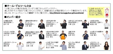 チーム・デルソーレ紹介