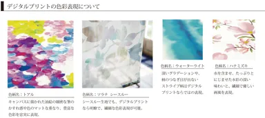 デジタルプリントについて