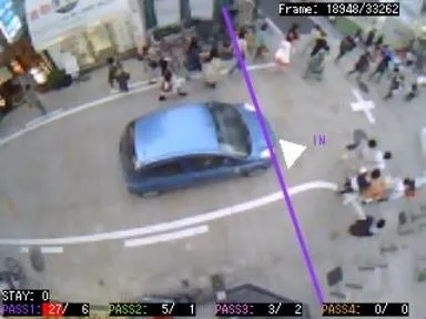 「みるカウント(R)」カメラの画像1