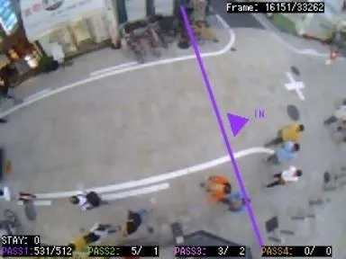 「みるカウント(R)」カメラの画像2