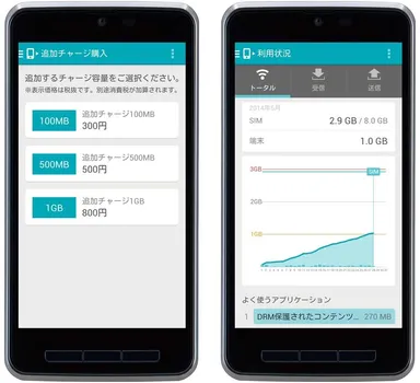 「U-mobile」アプリ画面