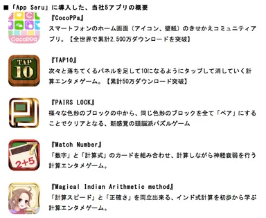 UNITED提供5アプリ