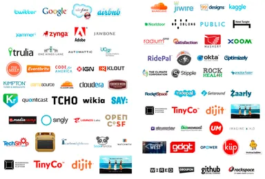 サンフランシスコを拠点とする企業例