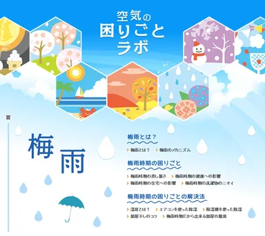 【図1】「空気の困りごとラボ」TOPページ