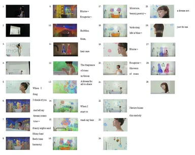 「BATHROOM SYMPHONY」ストーリーボード