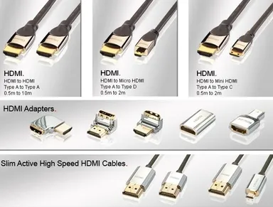 HDMIケーブルシリーズ2