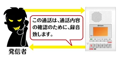 電話着信時にカンタン警告メッセージ