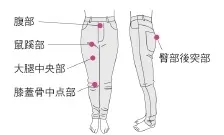 エアパックセンサー