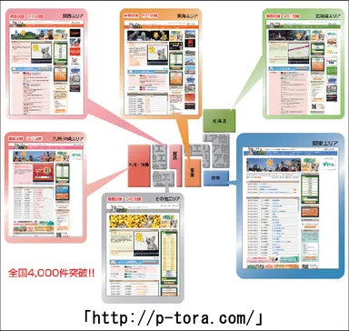 パチンコのトラ画像