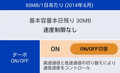(図2) 高速通信ON時