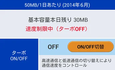(図3) 高速通信OFF時