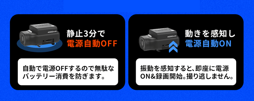 独自システム スマート感知センサー