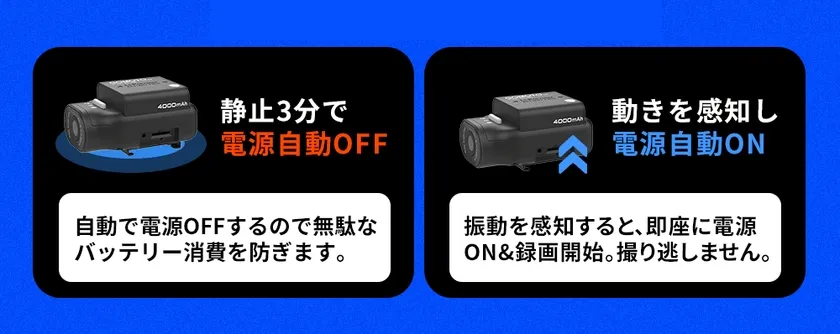 独自システム スマート感知センサー