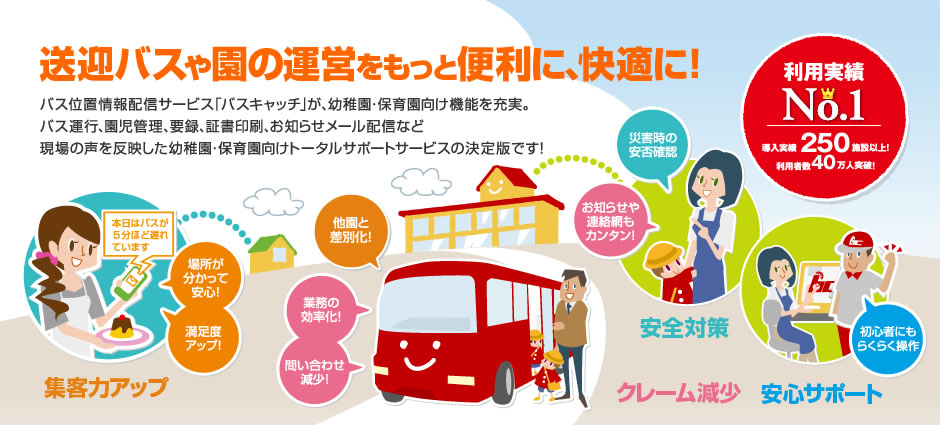 導入実績no 1の幼稚園運営支援サービス バスキャッチ Iphone Android対応の新機能 保護者との連絡用アプリ をリリース Vish株式会社のプレスリリース