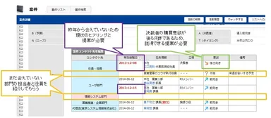 コンタクト先管理機能 画面イメージ