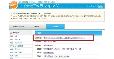 PVランキング業種別1位