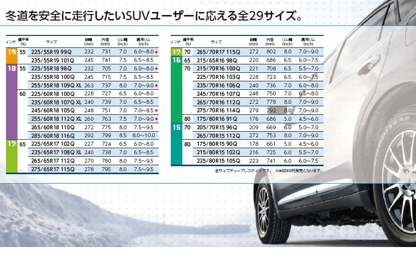 氷上性能と操縦安定性の大幅アップを実現したSUV用スタッドレスタイヤ「ICE NAVI SUV」新発売｜日本グッドイヤー株式会社のプレスリリース