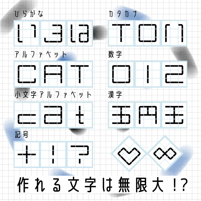 文字サンプル