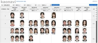 カオナビ2